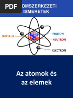 Atomszerkezeti Ismeretek