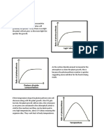 Limiting Factors