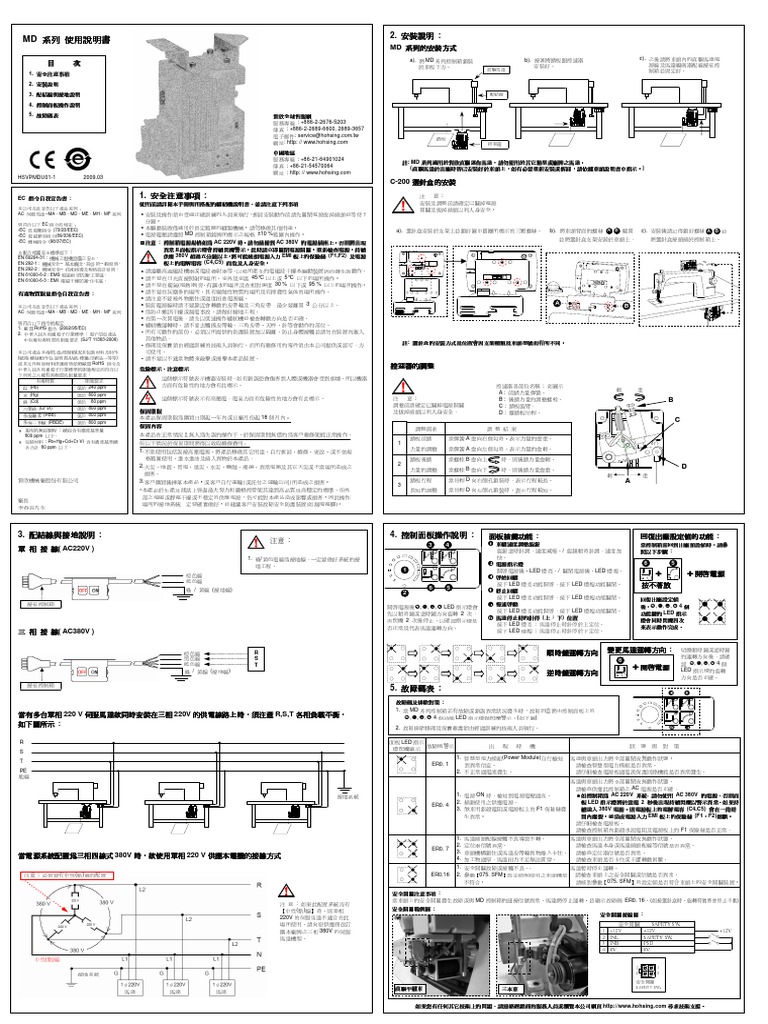 MD Manual TW en | PDF