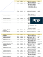 RERA registered projects data with key details