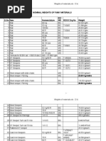 Sej | PDF | Track (Rail Transport) | Rail Transport