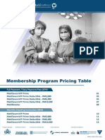 MediSaversVIP Prime Pricing Table 1
