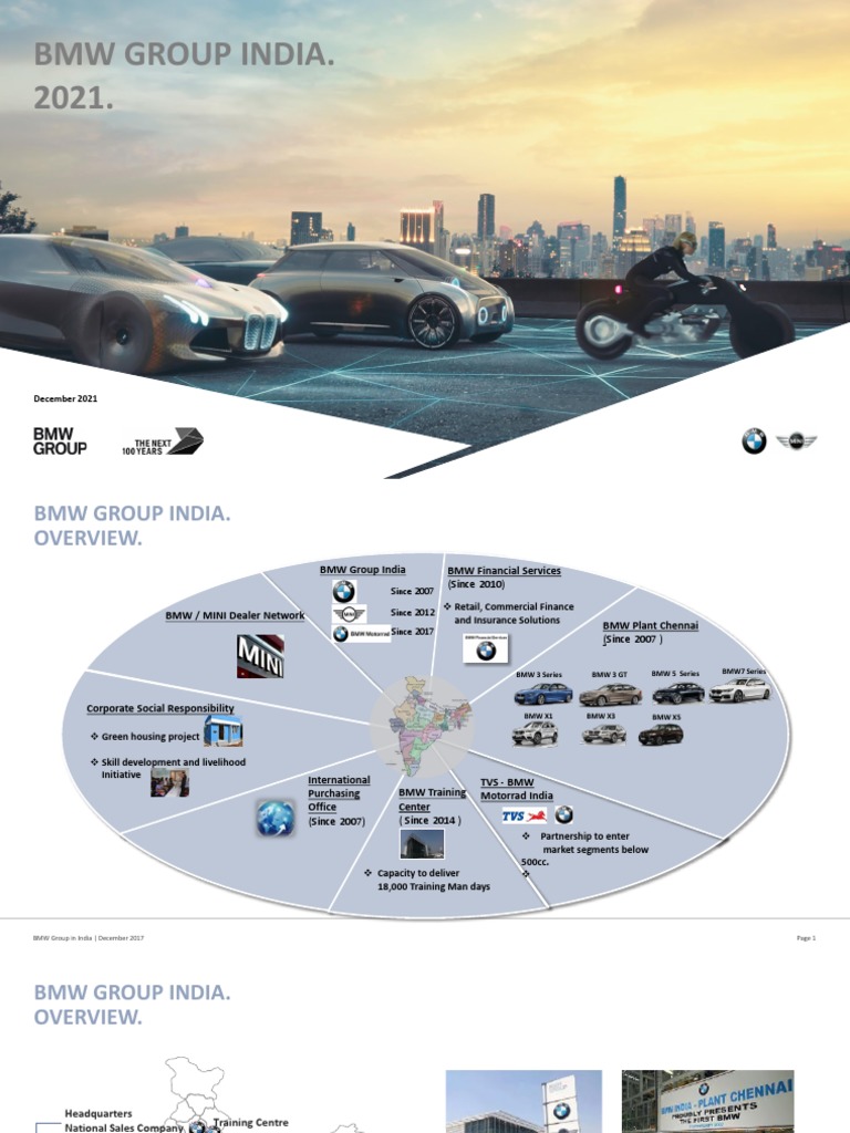 BMW Group India Overview 2021 | PDF | Bmw | Economies