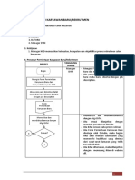 Flowchart Rekrutmen