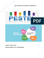 Fashion Industry Pestel Analysis & Porter'S 5 Forces Model