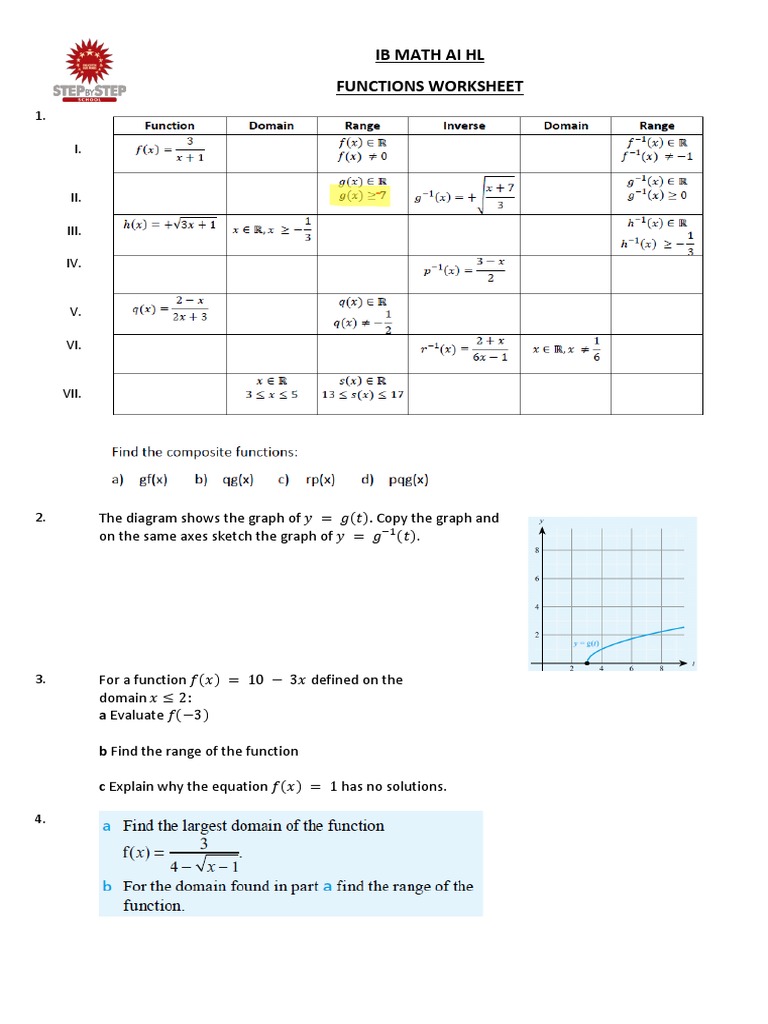 Functions and Currency Conversion Worksheet | PDF