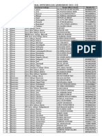 List of Nodal Officers (Ug Admission 2021-22)