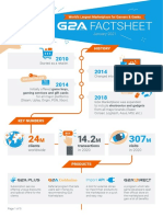 G2A New Factsheet Jan 2021
