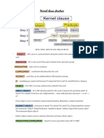 Kernel Clause Structure