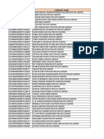 List of Companies Registered in ROC February 2020