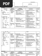 119. RM 02.01.005 Rev.4 Perioperatif Nursing Care Plan