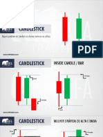 Padroes de Candlestick