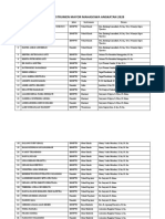 Daftar Instrumen Mayor Mahasiswa Angkatan 2020