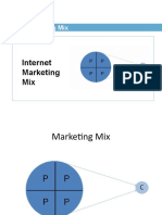 Marketing Mix Presentation