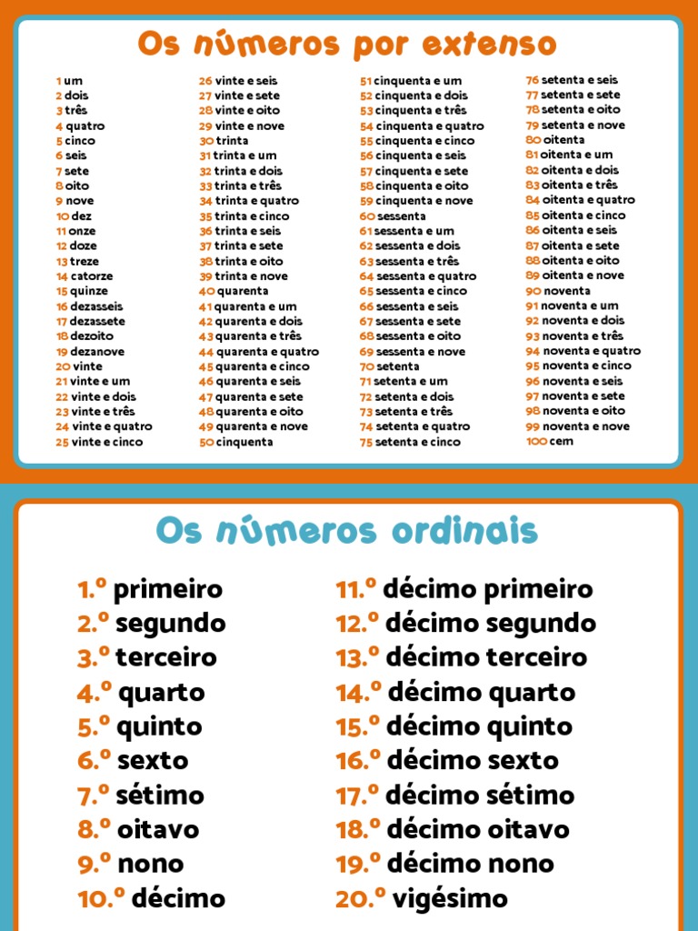 Planilha De Numeros Ordinais Atividades Números Ordinais 1º Ano