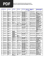 Bihar-03 Results1