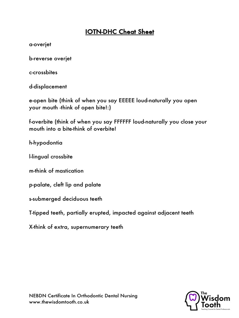 IOTNDHC Cheat Sheet NEBDN Certificate in Orthodontic Dental Nursing