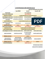 Calendrier Pedagogique 2021 2022 Ufr LCC Modifie 05 05 2021 1