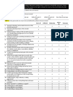 PCL-5 Stress Symptoms Survey