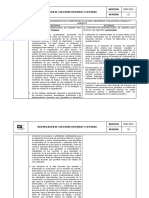 Identificación de Cuestiones Internas y Externas