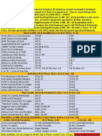 mt 24 - 1cor 15 - 1thess 4-5 chart - Mike Sullivan