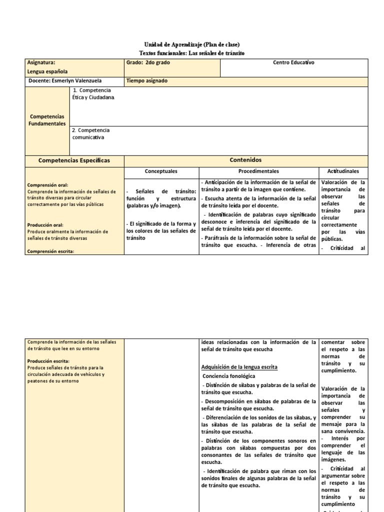 Esquema de Un Plan de Clase | PDF | Aprendizaje | Comportamiento
