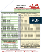 Tabela Salarial 2022 Janeiro APEOC