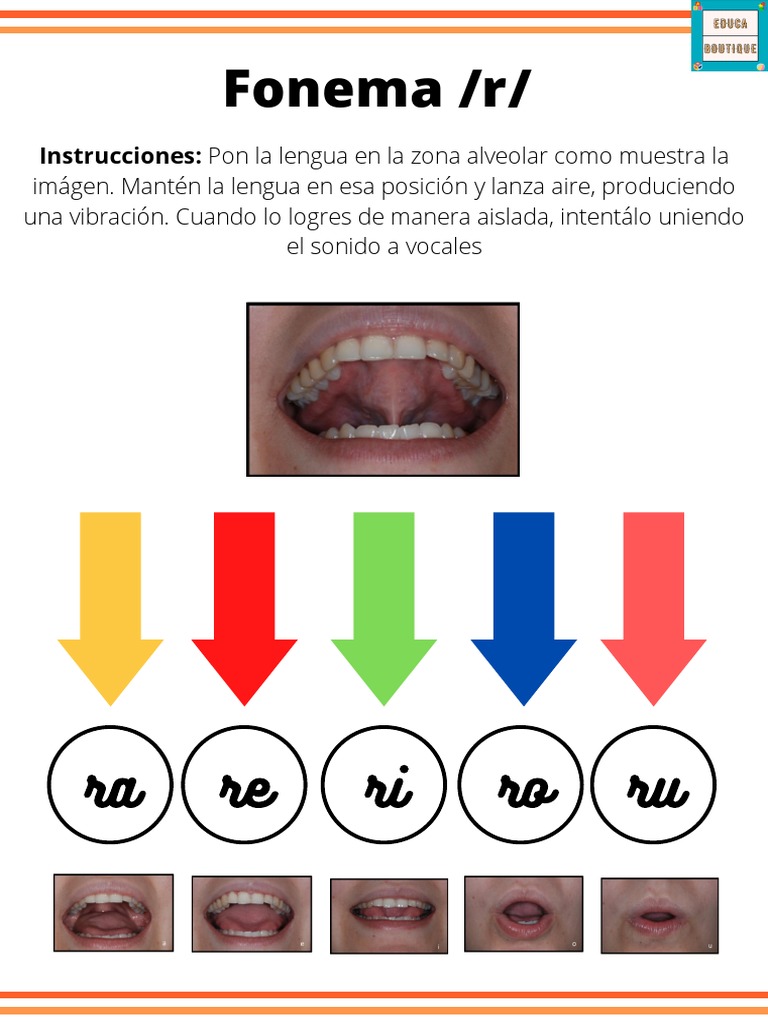 Ejercicios para pronunciar la R | PDF