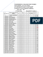 Iv Year Second Fortnight Final123