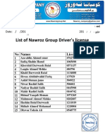 List of Nawroz Group Driver's License: No Names License No