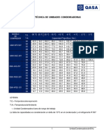 Ficha Tecnica de Unidad Condensadora Qasa