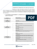 Procedimentos de teste e códigos de erro LST12