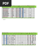 Zavian Sac: Planilla de Remuneraciones Noviembre - 2021