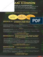 3 Descripción - Estacion-2-Plan-Común