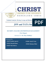 JSW and TATA Steel: Technical Analysis: Moving Average and Relative Strength Index