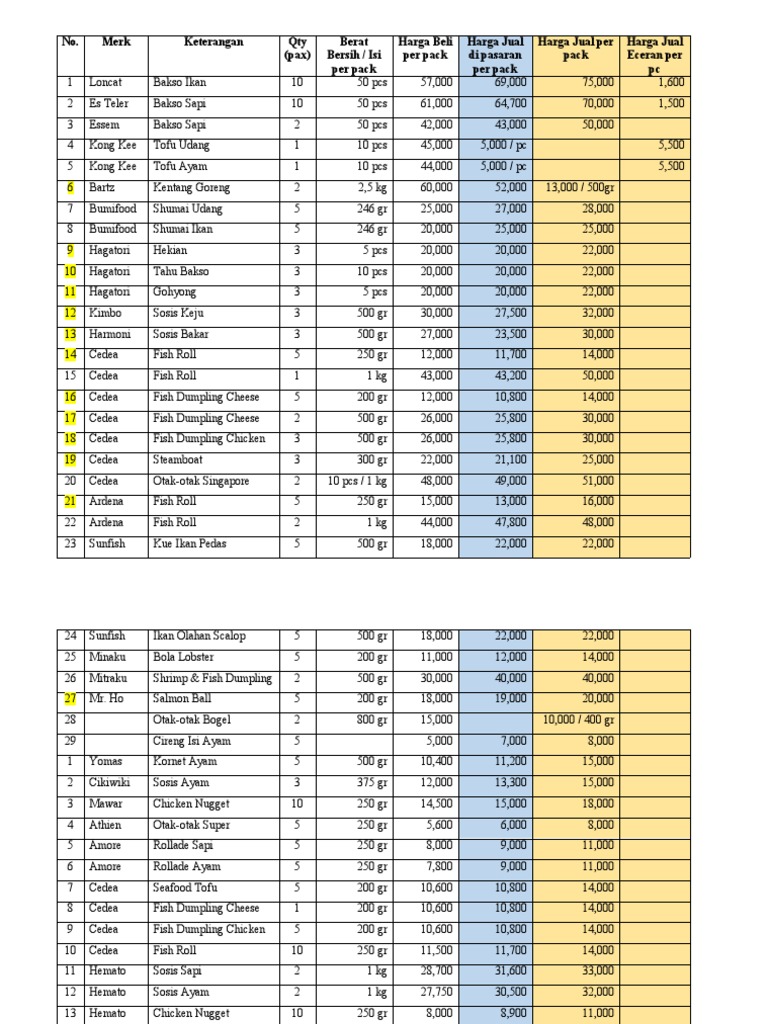 price-list-frozen-food-pdf