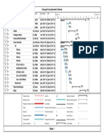 Carta Gantt Levantamiento Extintores