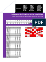 Fechamento TERNO QUINA 50 dezenas