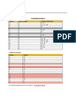 Correction Exercice 2 Tâches Durée (Jours) Tâches Antérieurs