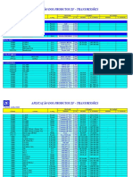 Aplicação dos produtos ZF em transmissões para veículos