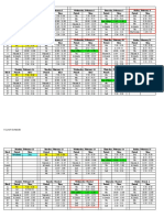 Jan 31-March 4, 2022 Update 1