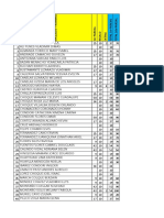 Notas Finales - Direccion Empresarial