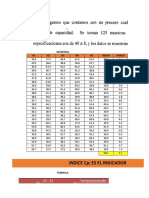 Indices de Control