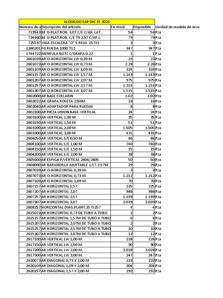 Alquilado Sap Dic 15 2021 | PDF | Racing | Individual Sports