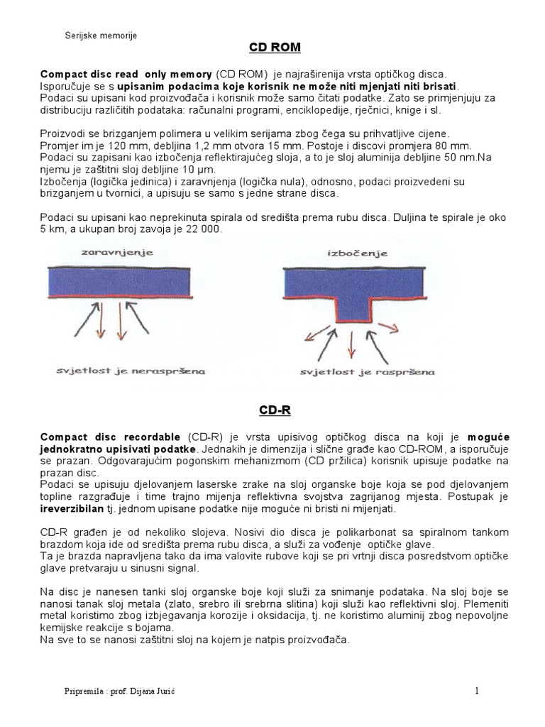 5.CD Rom, CD-R, CD-RW | PDF