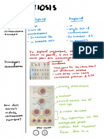 Meiosis reduces chromosome number from diploid to haploid