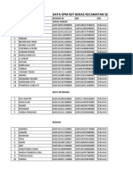 Data KPM BST Beras