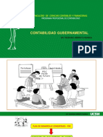 CONT - GUBERN. I 20 FASE II. Tema 12