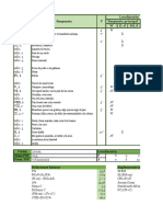 Clasificiación y Tabulación Protocolo CE