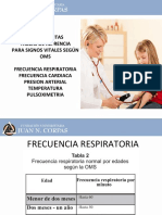 Percentil Signos Vitales Pediatria